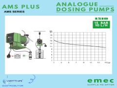 Bơm định lượng EMEC AMS PLUS 1510 K/PP định lượng 10 L/h tại 15 bar