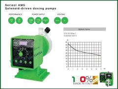 Bơm AMS MF 0720 FP 230VAC, bơm định lượng emec kỹ thuật số công suất 20 l/h 7 bar - Vietthaiaqua