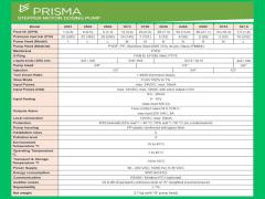 Bơm định lượng EMEC Prisma 1013, lưu lượng 13 L/h